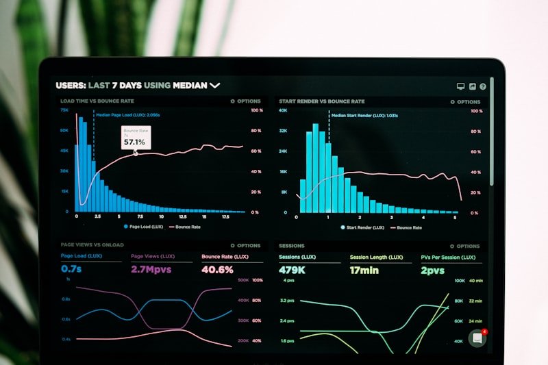Dashboard de tecnologia y analisis de datos